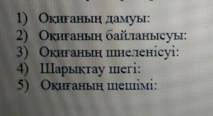Ұшқан ұя композициялық талдау