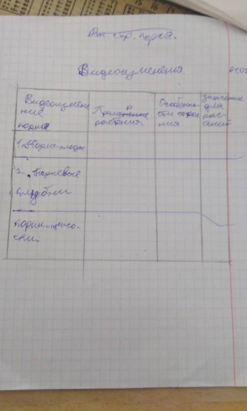 Умоляю у меня к/р вопрос жизни и смерти 