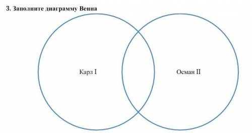 3.Заполните диаграмму Венна.