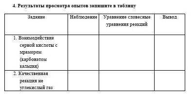 надо сделать по быстрому плачу много