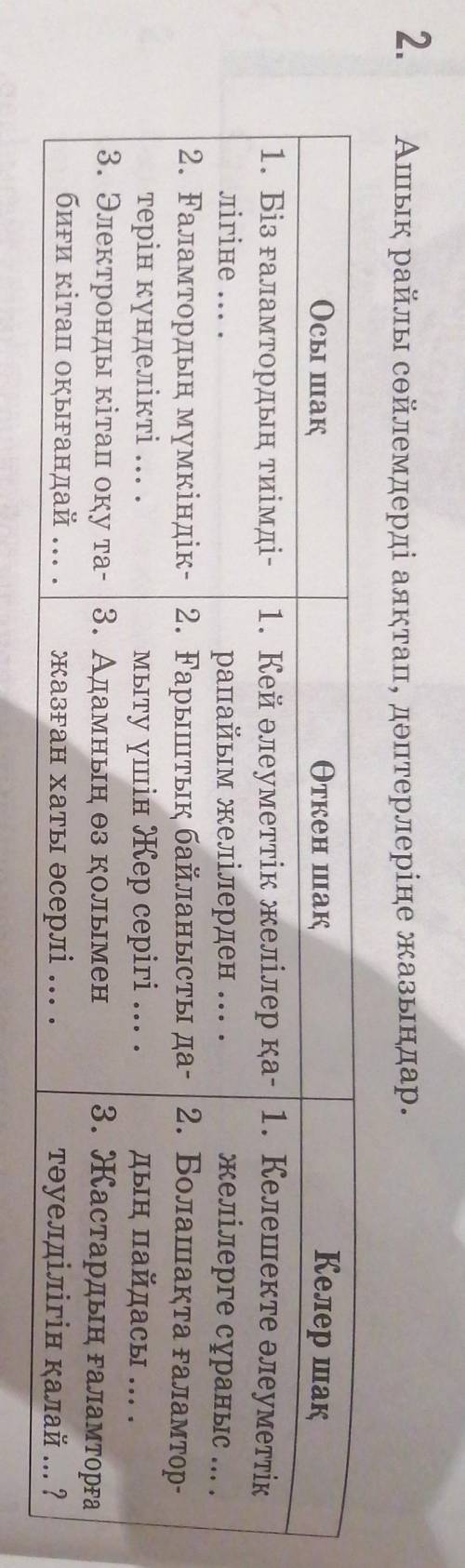 ребят все сделайте я просто тупой нечего не могу сам сделать выручите сделайте ато мама меня приконч