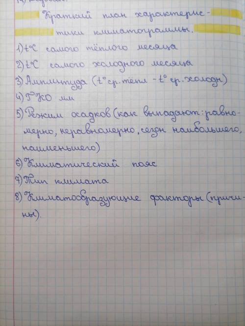 Охарактеризуйте климатограммы по плану! Только пишите правильно!
