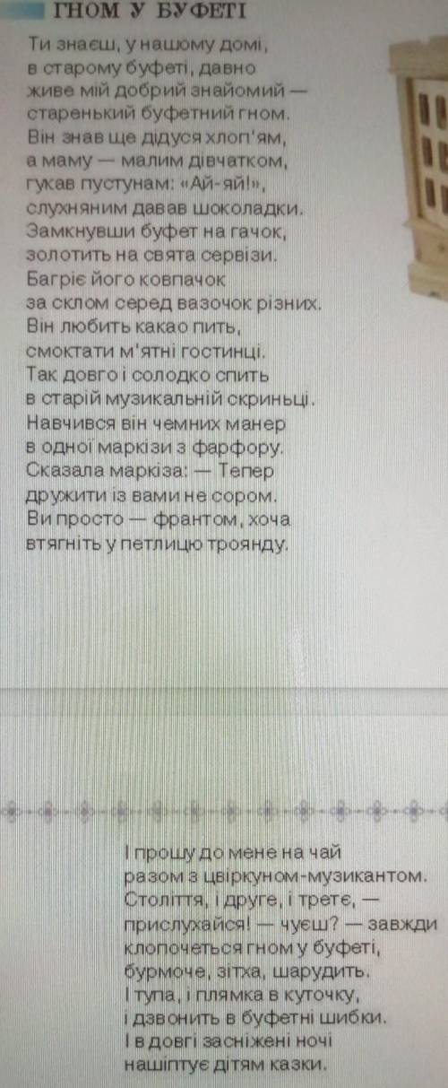 Скільки років гному?Що він любить робити? Як він виглядає? Які в нього друзі? Гном у Буфеті.