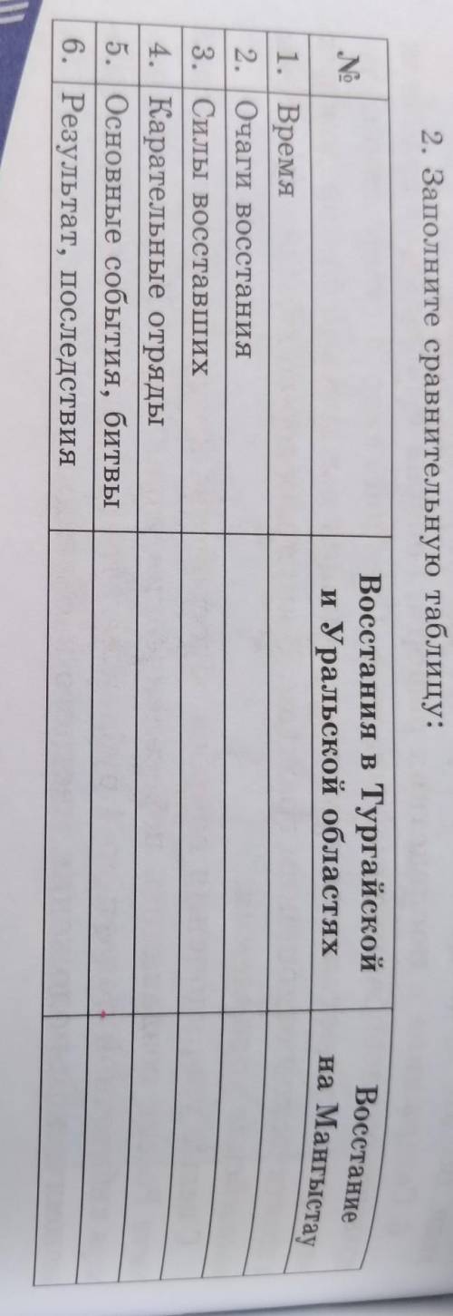 за правильный ответ .кто на того подпишусь 