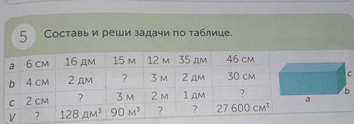 Составь и реши задачи по таблице 