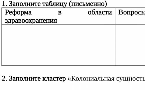 1. Заполните таблицу (письменно) Реформа в области здравоохраненияВопросы землепользования 2. Заполн