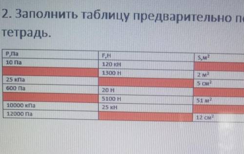 разобраться, я не понимаю 