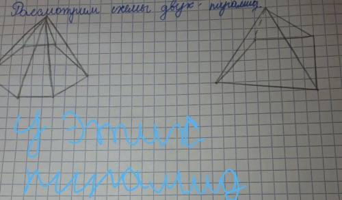 Где основание где грань где вершина заранее большое