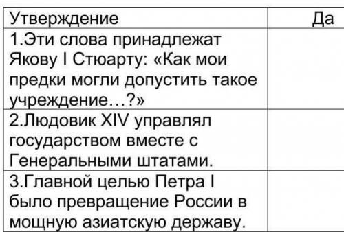 всемирная история (в фотографии рядом с да стоит нет)