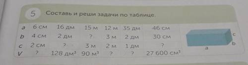 Составь и реши задачи по таблице 