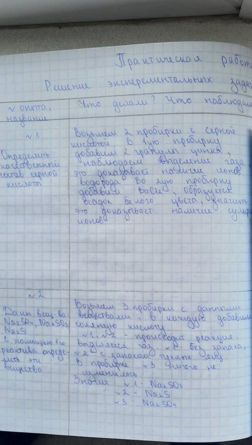 решить практическую с уравнениями и выводами ​