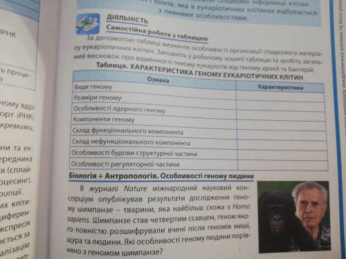 осталось 15 минут до сдачи, а я ничего не понимаю :'))