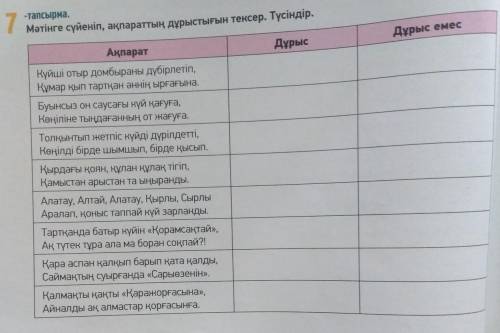 Мәтінге сүйеніп, ақпараттың дұрыстығын тексер. 