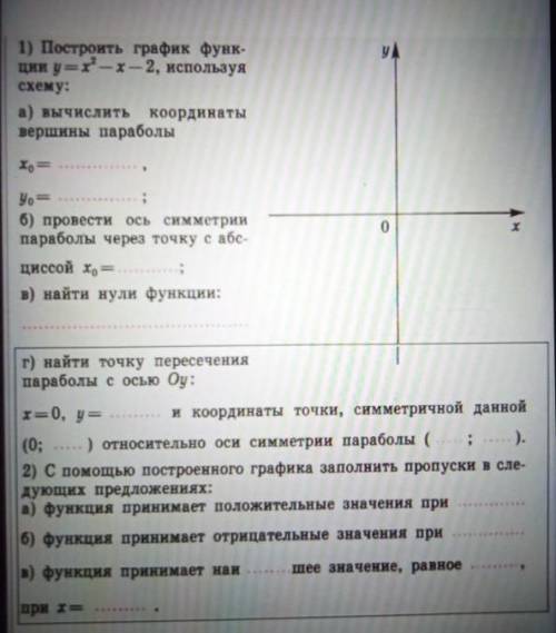 На рисунке изображён график квадратичной функции с графика заполните пропуск в предложении