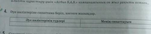 Әуе көліктеріне сипаттама беріп кестеге жазыңдар
