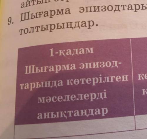 Шығарма эпизодтары бойынша Үш қадам кестесін толтырыңыз