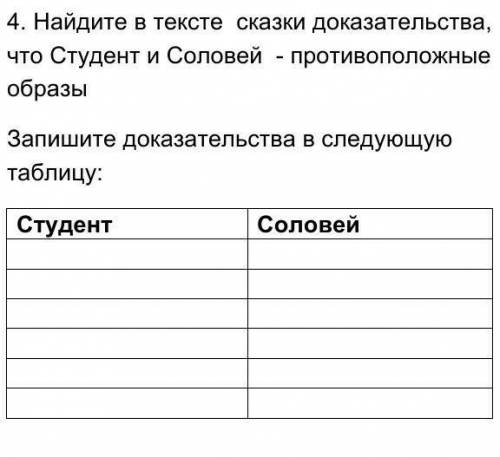 Сказка называется Соловей и Роза