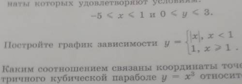 Постройте график зависимости плачу во банк