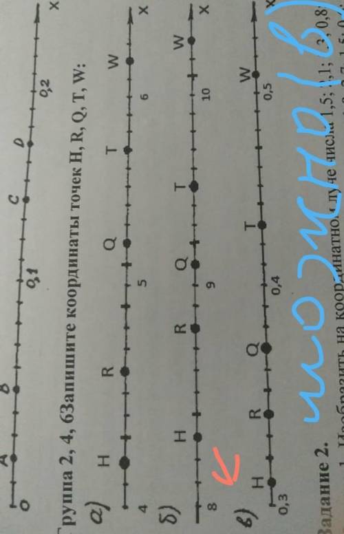 Группа 2, 4, запишите координаты точек В, R, Q, T, W: класс 
