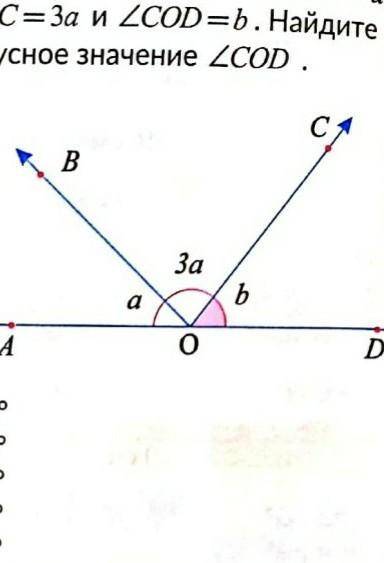 В данном ниже рисунке AOB =а ВОC=3а и COD=b. Найдитеградусное значение COD. 