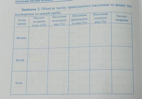 с заданием по практической, 