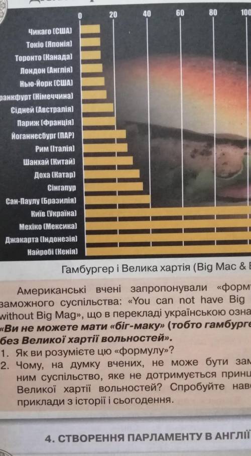 ИСТРИЯ ВСЕСВИТНЯ 7 КЛАСС 