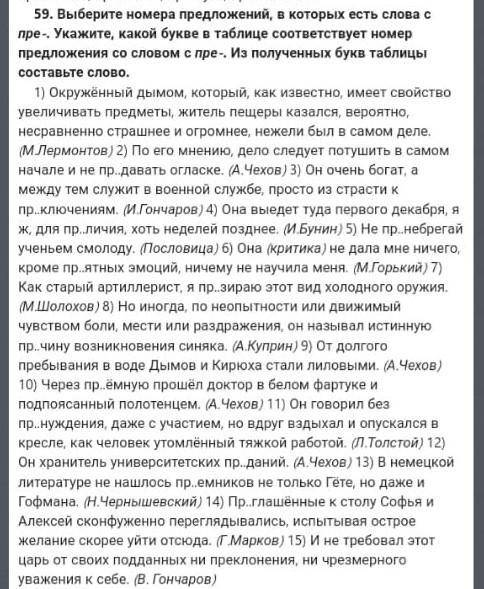 П2.Р3.О4.В5.Е6.С7.М8.У9.Ь10.Д11.Ю12.Е13.Р14.К15.АНомера предложение я написал