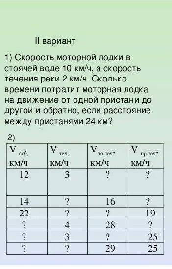 РЕШИТЕ 2 ЗАДАЧИ И ДАПОЛНИТЕ ТАБЛИЦУ