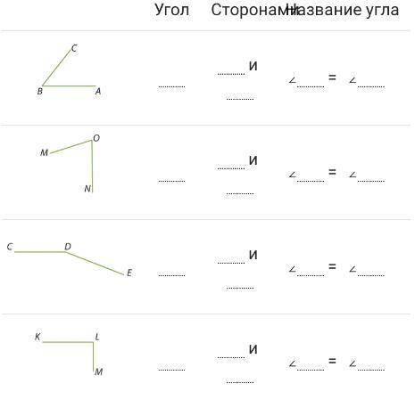 Назови все углы, изображенные на рисунке. Назови стороны и вершины углов. Запиши эти углы двумя снач