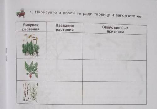 биология 5 класс книга из Узбекистана.