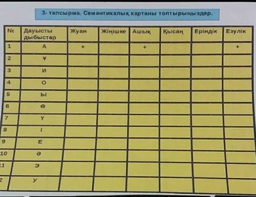каз яз за тупые ответы если что бан