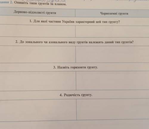 Опишіть ґрунтів за планом. 