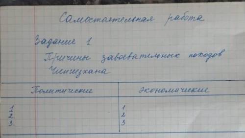 сделаю лучшим ответом но только верно