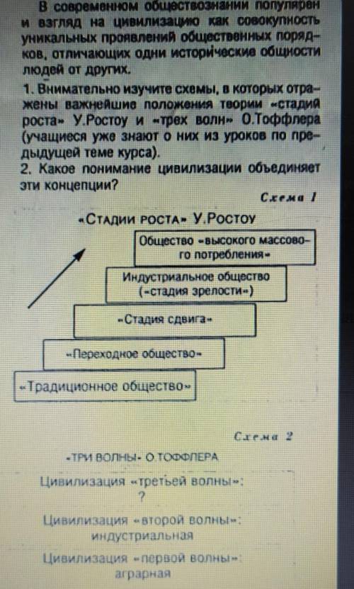 какое понимание цивилизаций объединяет эти концепции?
