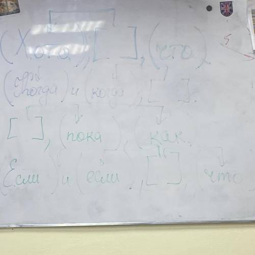 Составить предложения, по схемам
