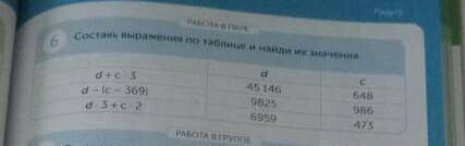 Составь выражения по таблице Найди их значения