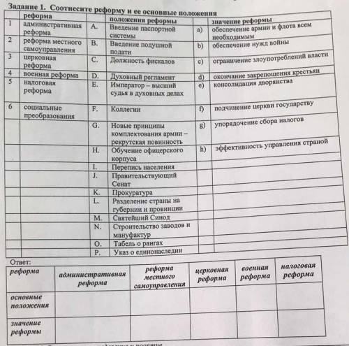 помагтеееЛайк ну правильный ответИ дам все в о 