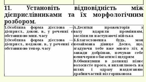 НУЖНО СДАТЬ ДО СЕГОДНЯ ,19:00 