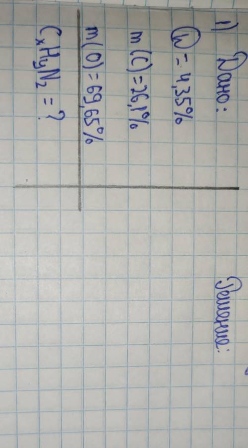 решить задачу по химии ( Тема: Фенолы ) за 10 класс.​