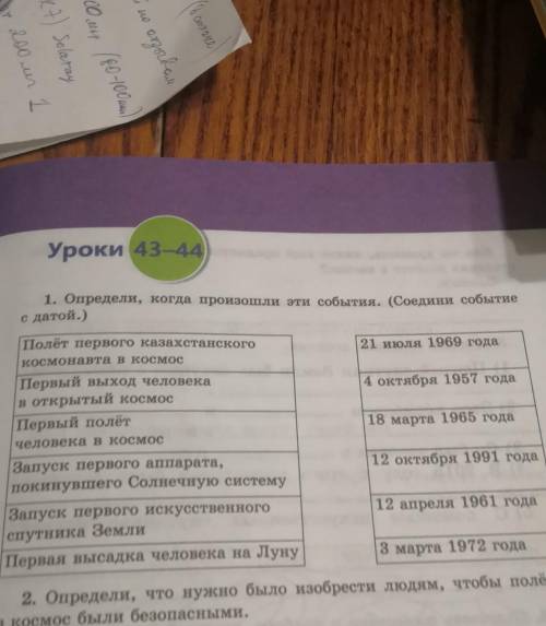 1. Определи, когда произошли эти события. (Соедини событие с датой.)21 июля 1969 годаПолёт первого к