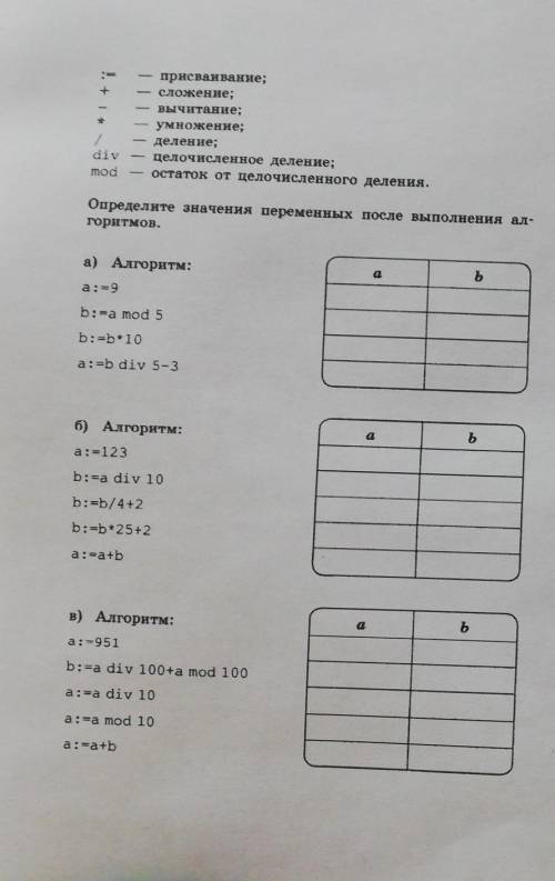 Определите значения переменных после выполнения ал-горитмов.