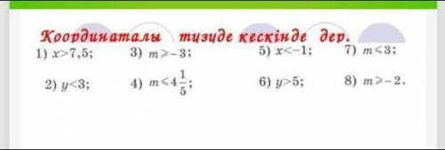 Координаталы түзуде кескінде део