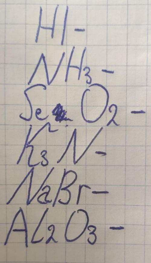 Сделайте схему образования 