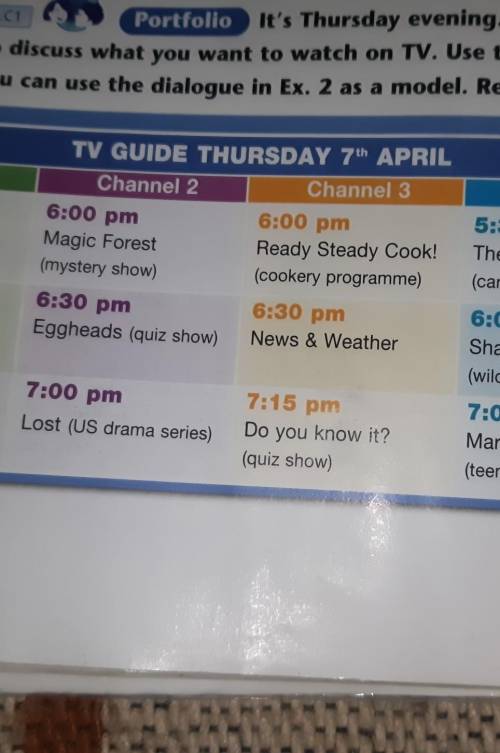 It's Thursday evening.Use the Tv
