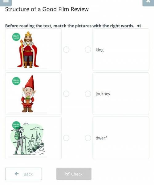 Structure of a Good Film Review Before reading the text, match the pictures with the right words.