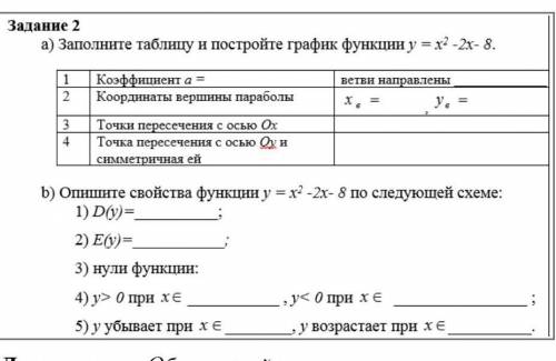 заполните таблицу и постройте график функции y= x^2-2x -8 а и б