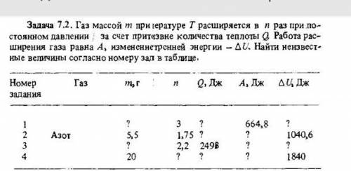 4 Вариант m=20 U=1840 яT=310К n=? Q=? A=? ответ: 1.4; 2576Дж; 736Дж нужен 