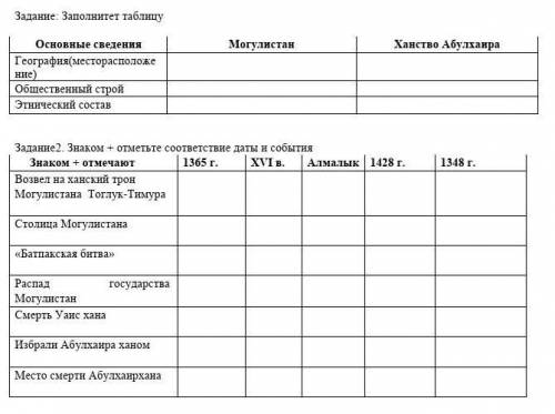 решите таблицу по истории казахстана и отметьте плюсиком правильное соответствие 