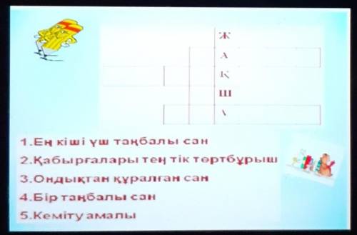 Помагите мода минут остался