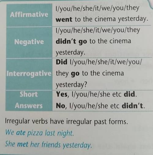 Read the table. Say the examplesin your language. УМОЛЯЮ 